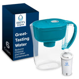 Brita Metro Water Filter Pitcher – Turquoise Accent for Stylish Kitchen Counters