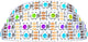 White IP30 Non-Waterproof - 3.3FT 60LEDs