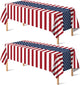 4th of July