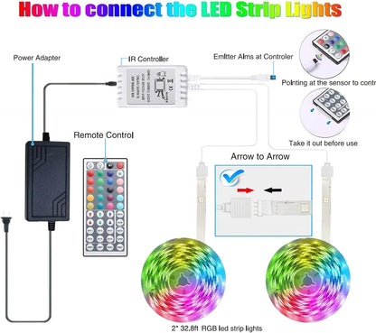 Tenmiro LED Strip Lights – Kids Room Decor Lighting, Cool to Touch RGB Strip for Playroom and Nursery