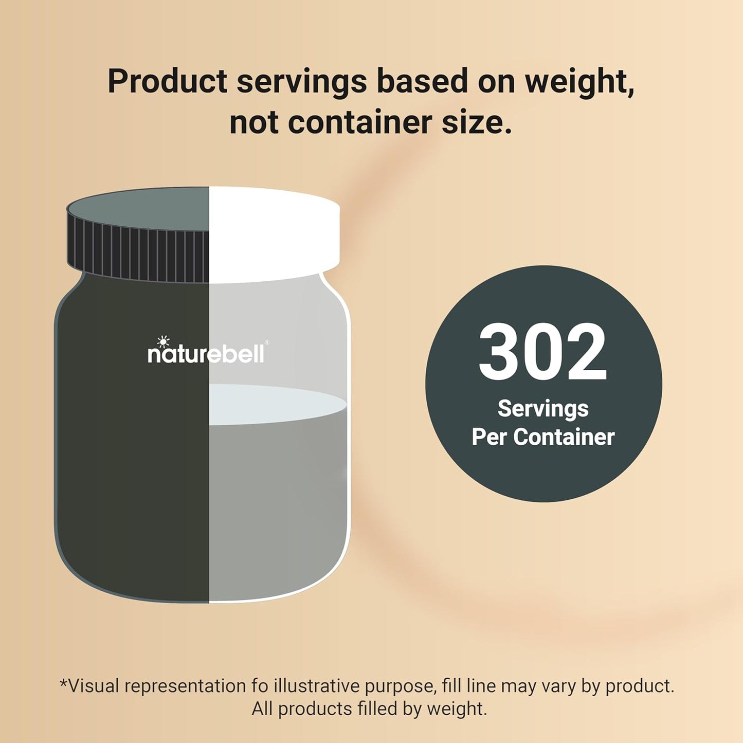 third-party lab tested and verified non-gmo, gluten-free, soy-free, dairy-free, with no preservatives or fillers