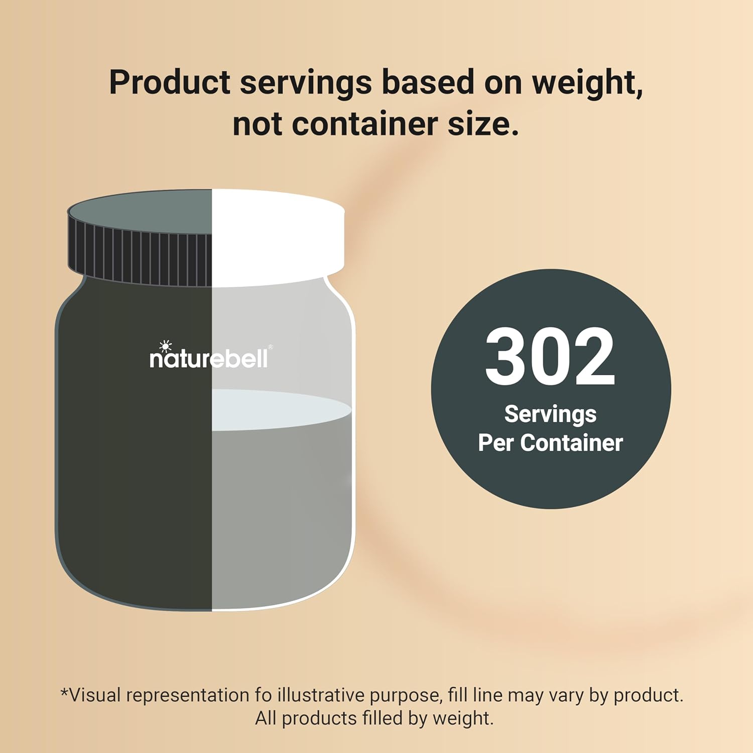 third-party lab tested and verified non-gmo, gluten-free, soy-free, dairy-free, with no preservatives or fillers