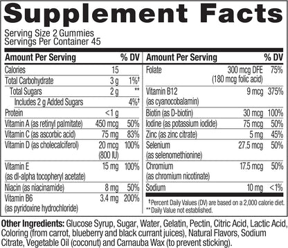three available count variants: 90, 120, and 130 gummies per bottle