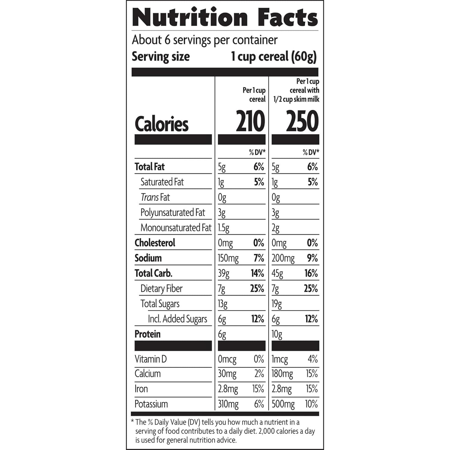 three available flavor variants within the flax plus product line