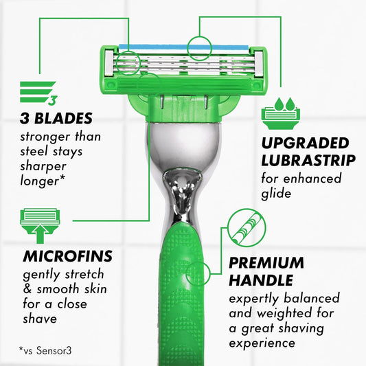 three duracomfort blades with stronger-than-steel construction for longer sharpness