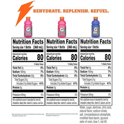 Gatorade Electrolyte Bottles – Sodium and Potassium Replacement for Post-Workout Replenishment