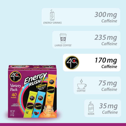 4C Energy Rush Stix – Thoughtful Gift for the Fitness Lover, Variety Pack of Sugar-Free Hydration Sticks