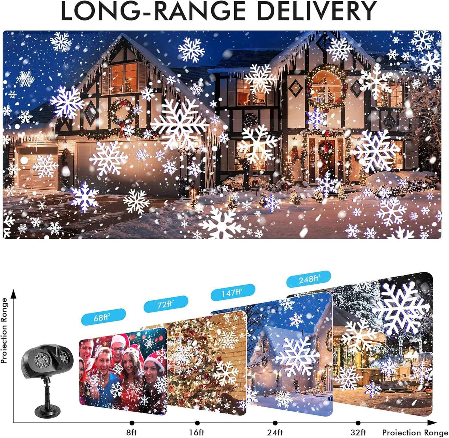 HolidaySnow Pro Outdoor Snowflake Projector – Camping, Courtyard & Driveway Christmas Light Show, 15000 Lumens LED with 2H/4H/6H/8H Timer