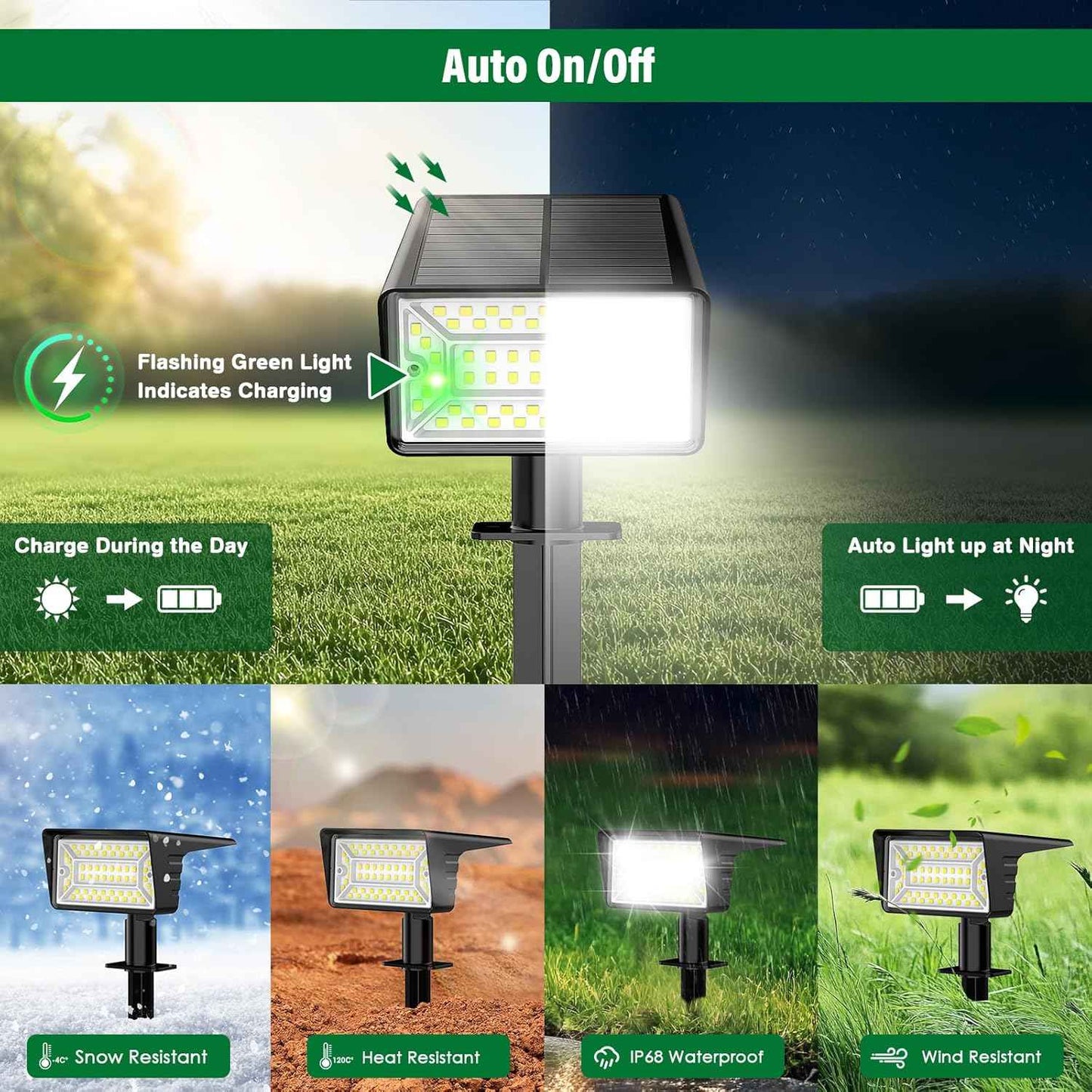 Aogek Solar Spot Lights Outdoor 4 Pack — Wire-Free, Cool-to-Touch Security Lighting Safe Around Kids, Pets and Walkways