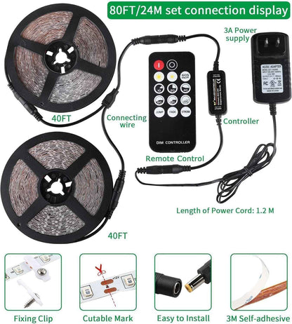 Aogiftr Blacklight LED Strip Kit – Thoughtful Housewarming Gift for Party Lovers, 3 Modes Dimmable Glow Lighting
