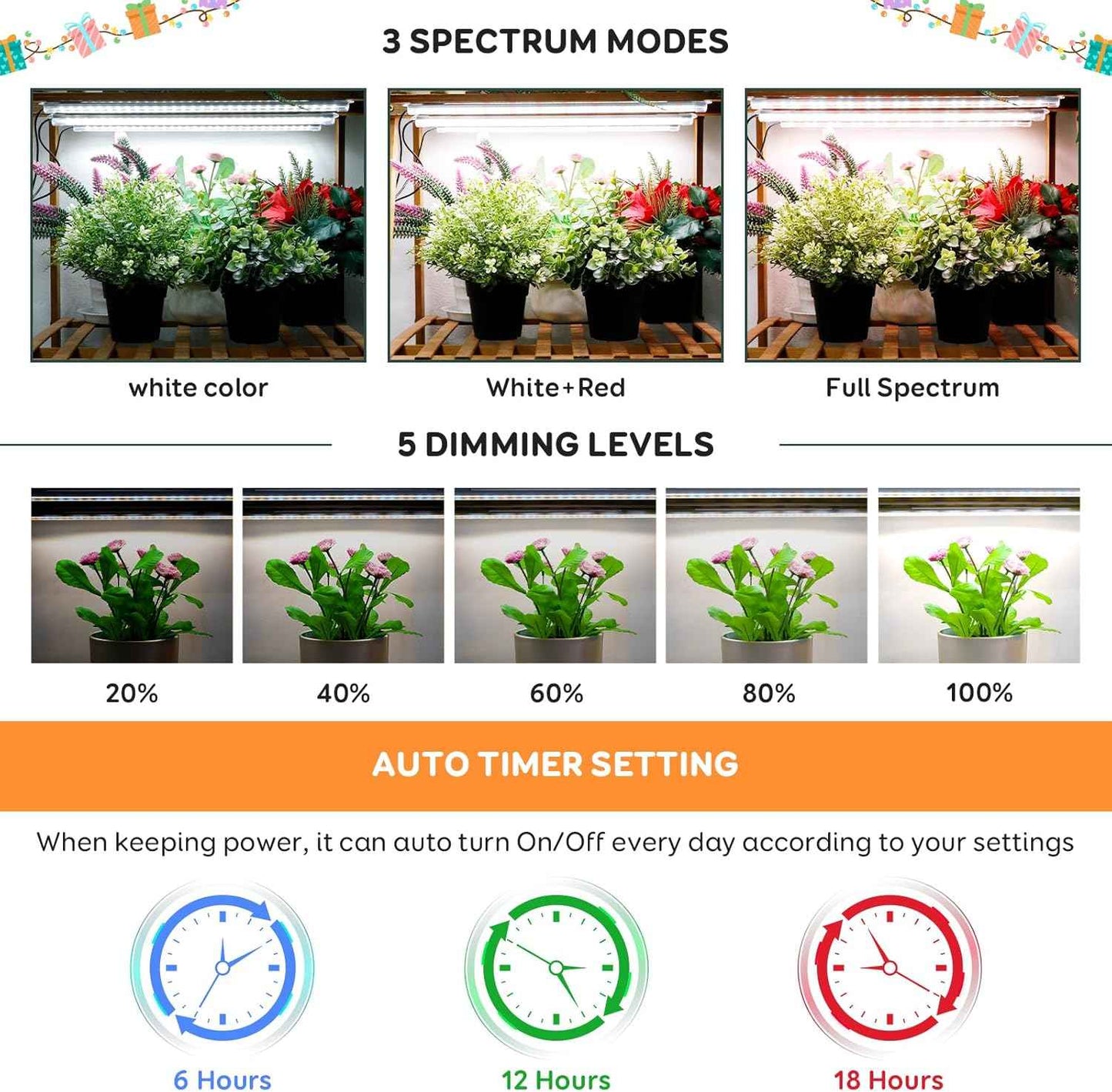 Roleadro 2-Bar Grow Light Strip – Under-Cabinet Kitchen Shelf with Clean White Finish and Single-Cord Setup