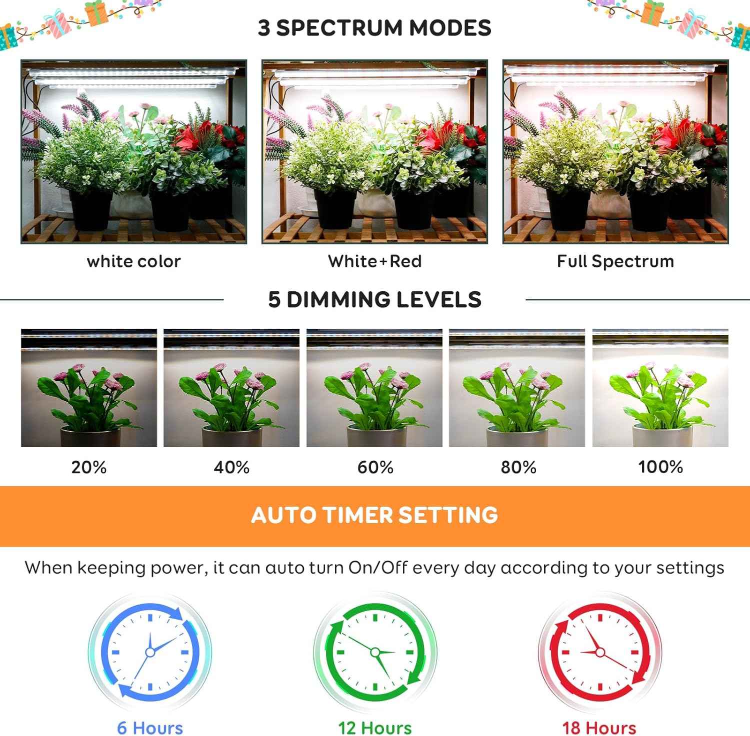 Roleadro 2-Bar Grow Light Strip – Under-Cabinet Kitchen Shelf with Clean White Finish and Single-Cord Setup