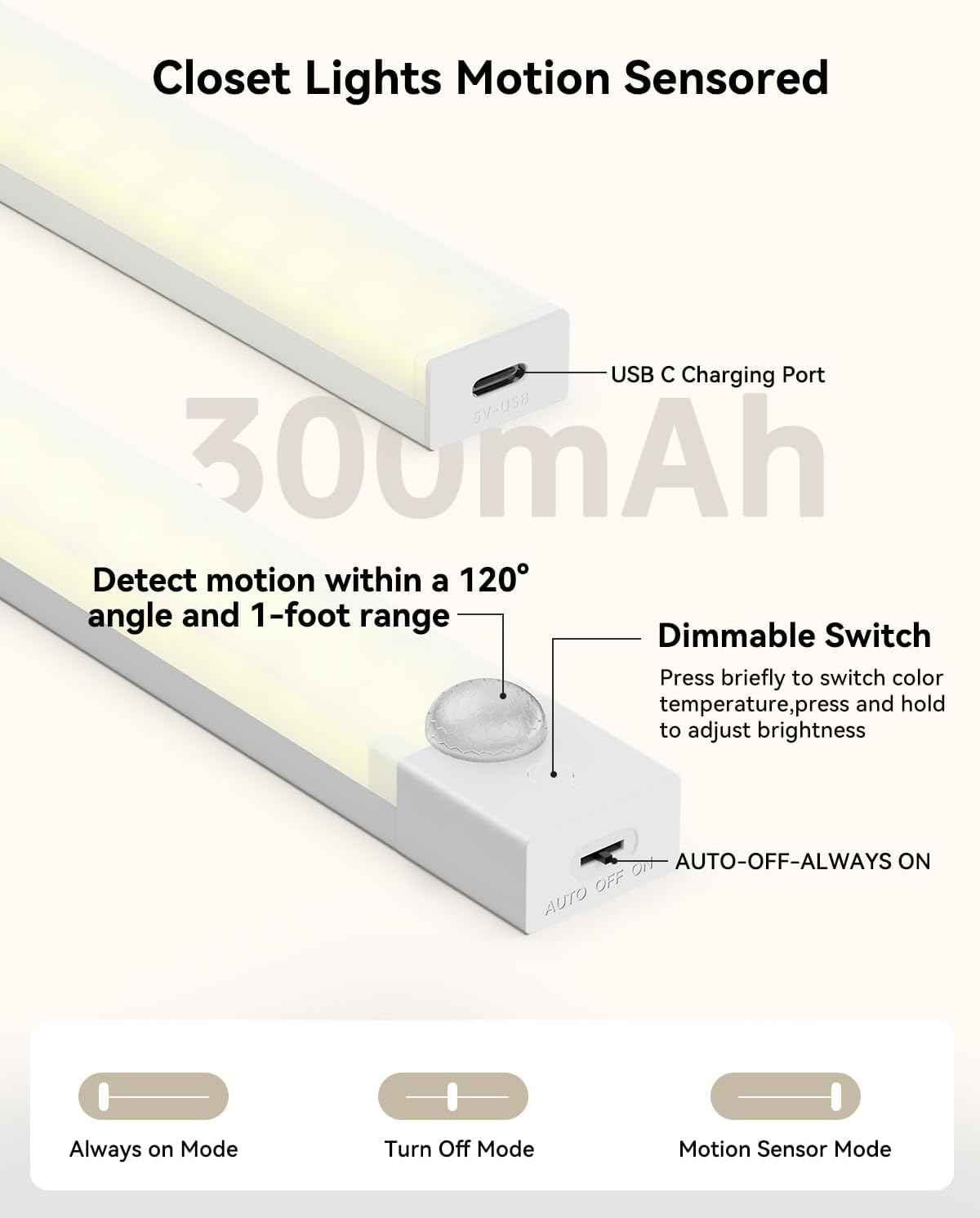 LuminWick Slim Light – 0.47-Inch Ultra-Low Profile LED for Clean Under Cabinet Lines