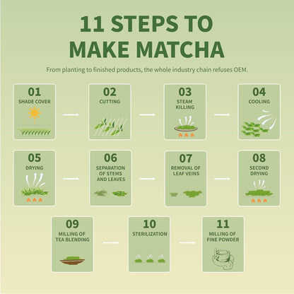 TIAN HU SHAN Matcha Green Tea Powder – Clean-Label Pantry Essential for Minimalist Kitchens, One Pure Ingredient