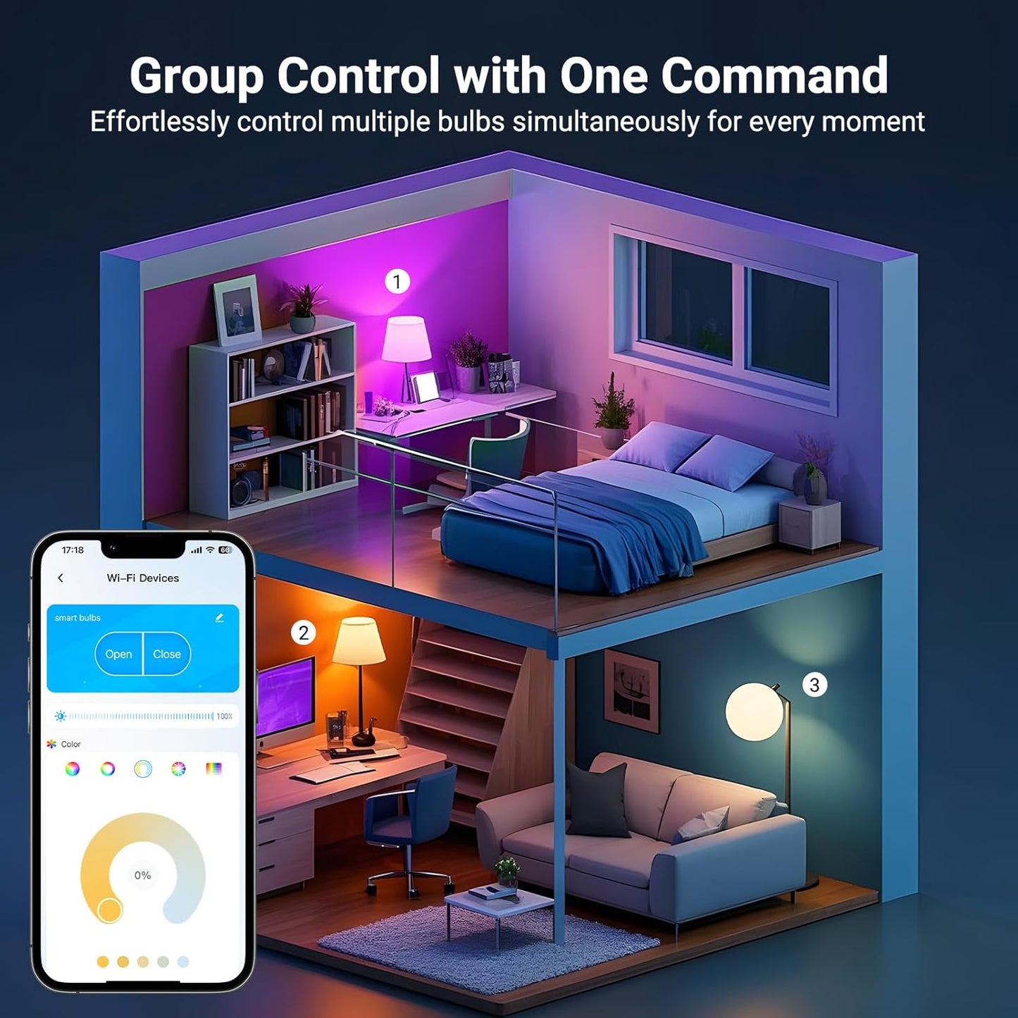 timer, schedule, and one-click group control for multi-bulb routines