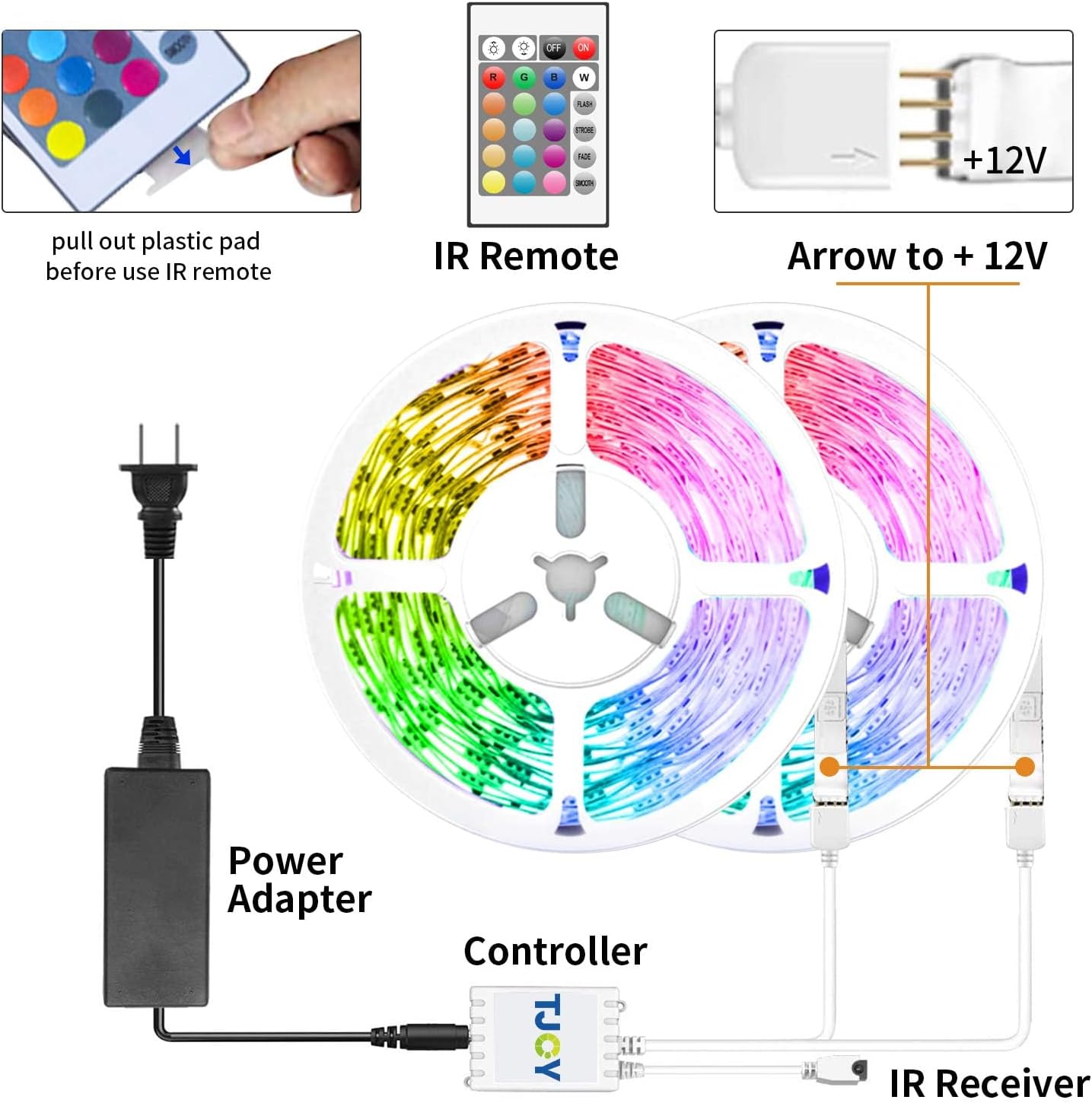 TJOY Smart LED Strip Lights – Cool-to-Touch Kids Room Lighting with Timer and Auto Shutoff