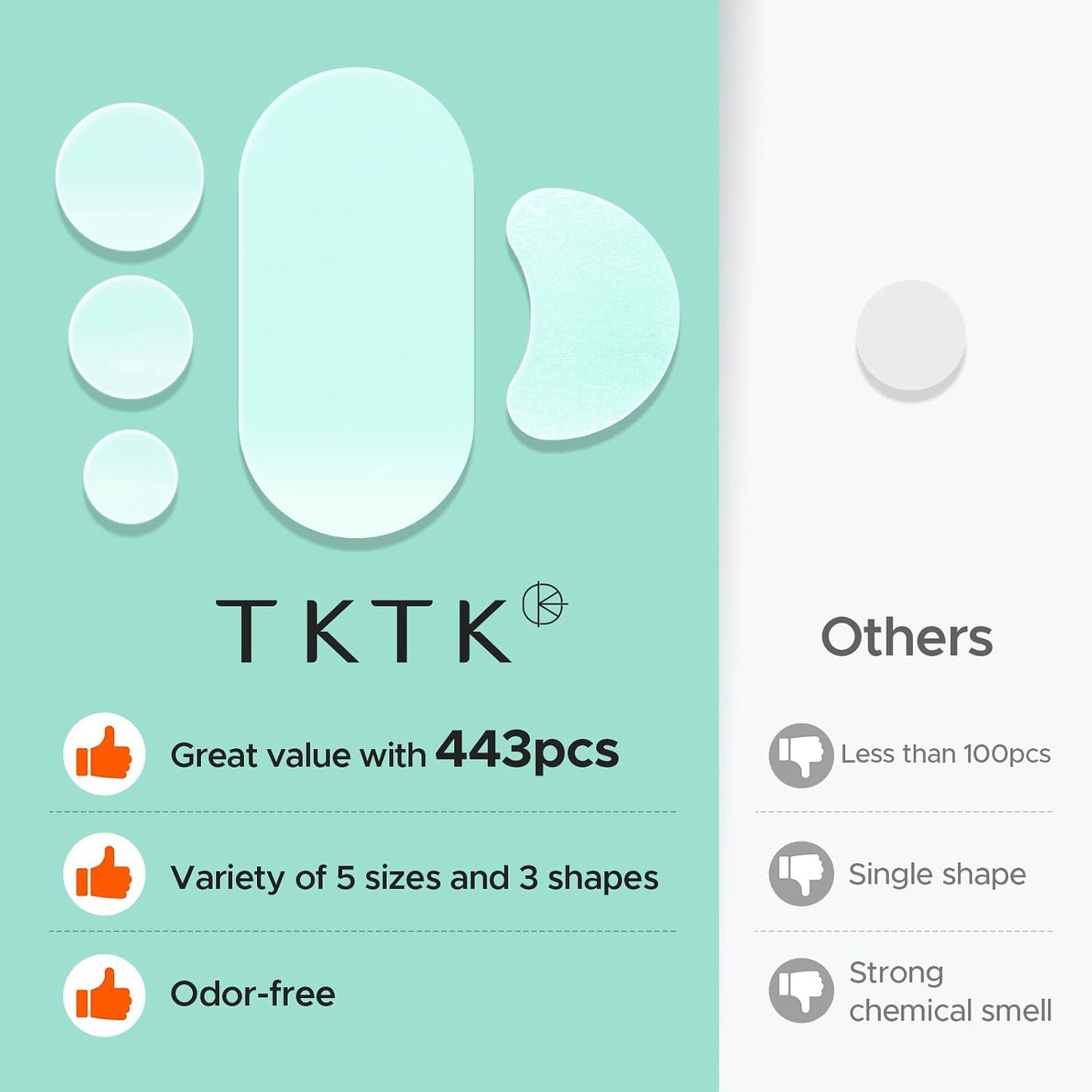 TKTK Hydrocolloid Acne Stickers – Allergy-Friendly Blemish Treatment Safe for Reactive Skin