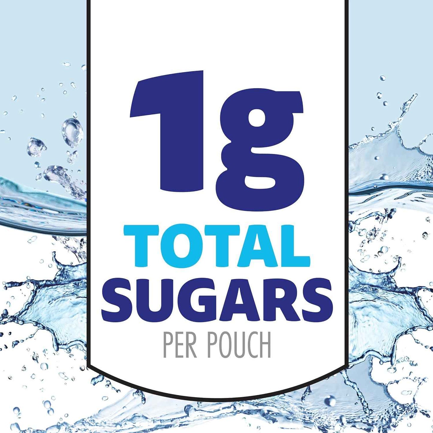 Capri Sun Roarin' Waters Flavored Water – Only 1g of Sugar per Pouch for a Smarter Swap to Juice and Soda, 30 ct