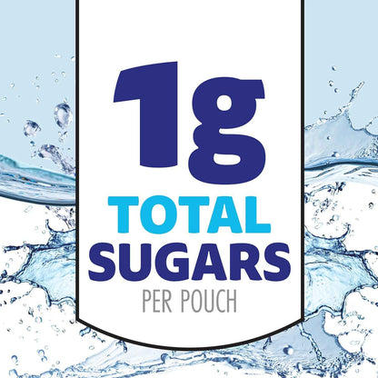 Capri Sun Roarin' Waters Flavored Water – Only 1g of Sugar per Pouch for a Smarter Swap to Juice and Soda, 30 ct