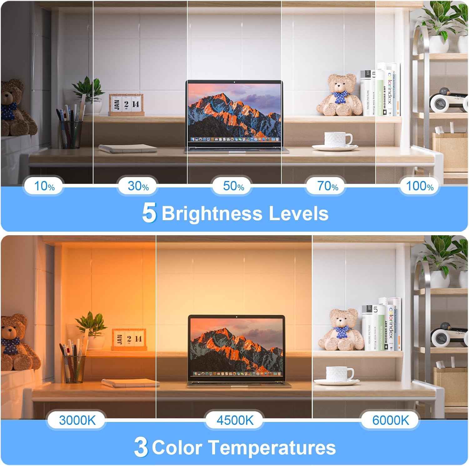 WILLED Rechargeable Task Light – Focused Desk Lighting for Home Office and Study