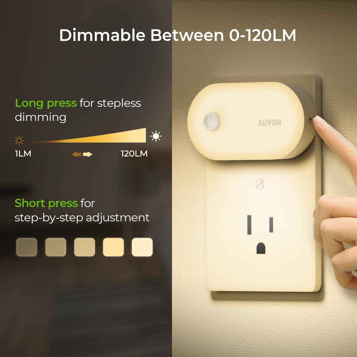 AUVON Motion Sensor Night Light 4 Pack – Thoughtful Housewarming Gift for New Homeowners, Parents and Elderly Loved Ones