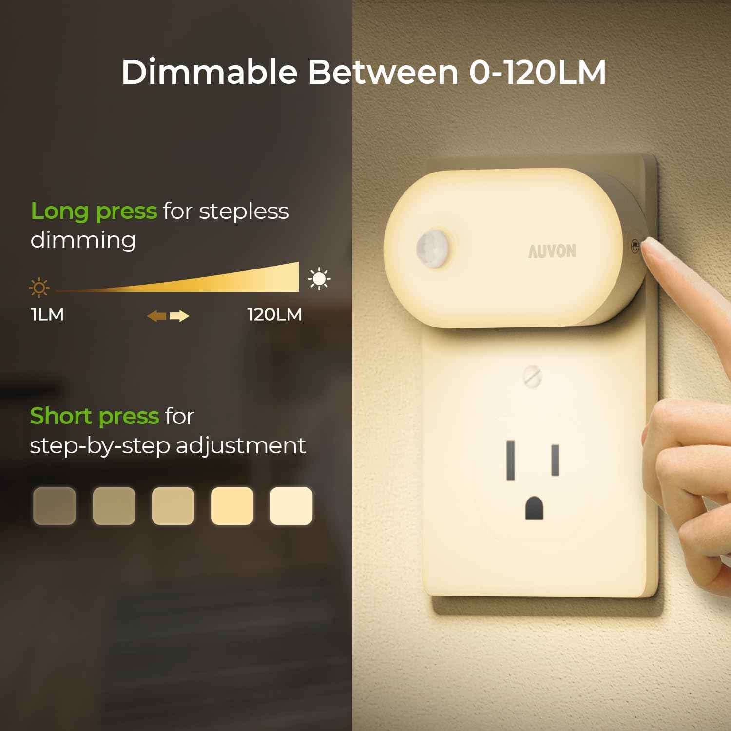 AUVON Motion Sensor Night Light 4 Pack – Thoughtful Housewarming Gift for New Homeowners, Parents and Elderly Loved Ones