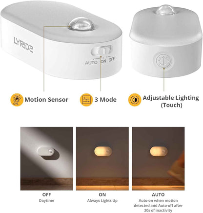 Lyridz Rechargeable Motion Night Light for Stairways and Bathrooms, Flameless LED Path Lighting to Prevent Trip and Fall Injuries at Night