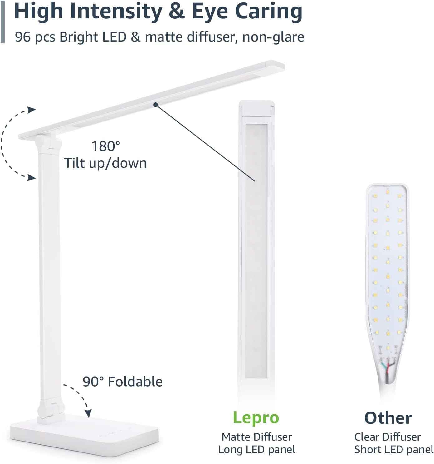 Lepro LED Desk Lamp with USB – Slim Matte White Task Light for Uncluttered Nightstands and Modern Desks