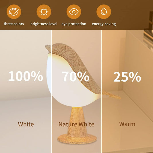 touch sensor control with 3 color modes (cool white, normal white, warm)