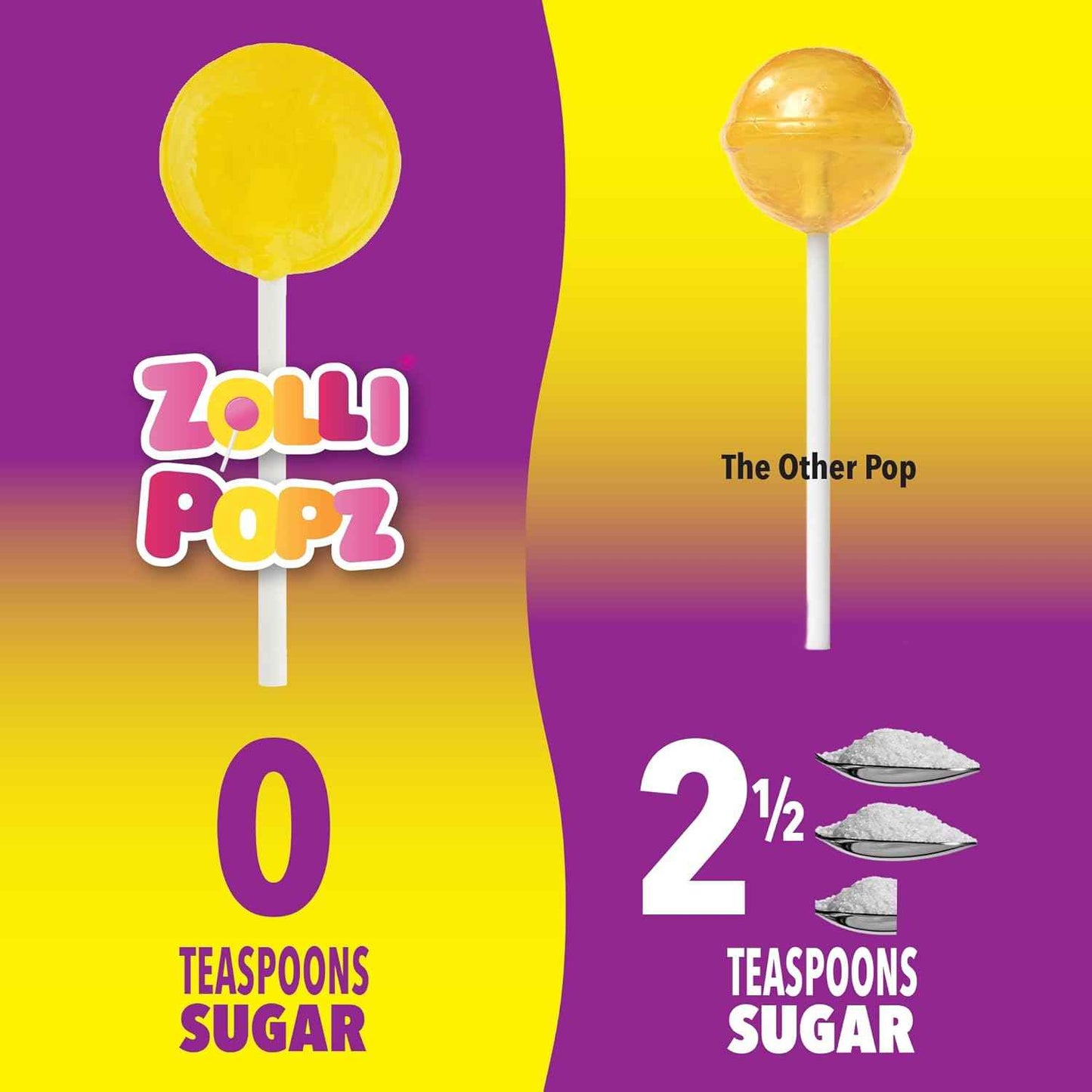 Zollipops Allergy-Free Candy for Children – Dye-Free, Peanut-Free Lollipops for Classroom Parties and Birthday Treat Bags
