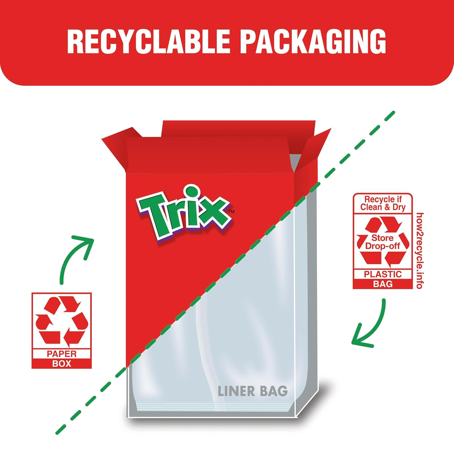 Trix Fruity Cereal – Portable On-the-Go Snack for Family Outings and Road Trips