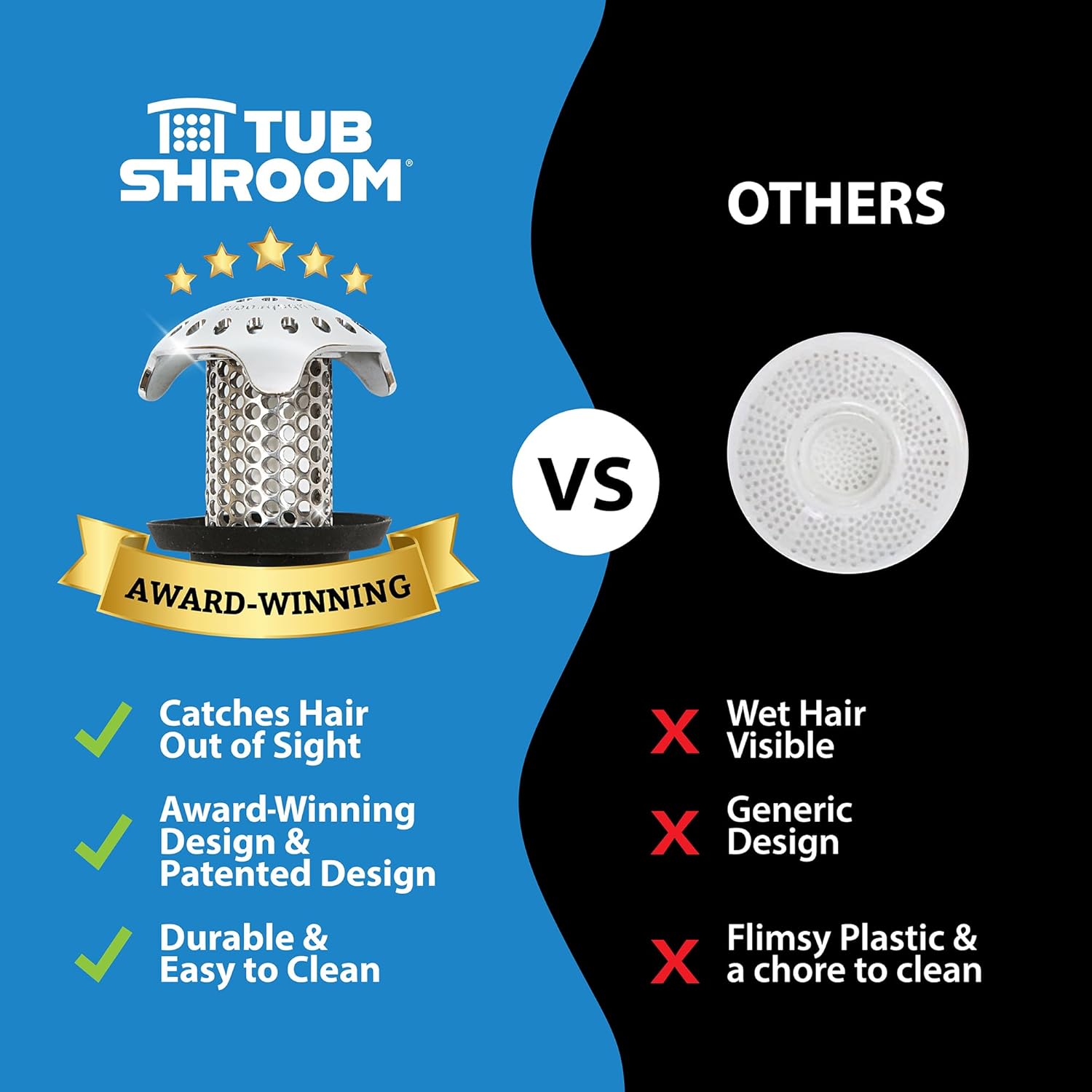 TubShroom Ultra Combo – Family-Safe Bathtub Drain Protector, No Harsh Chemicals Needed