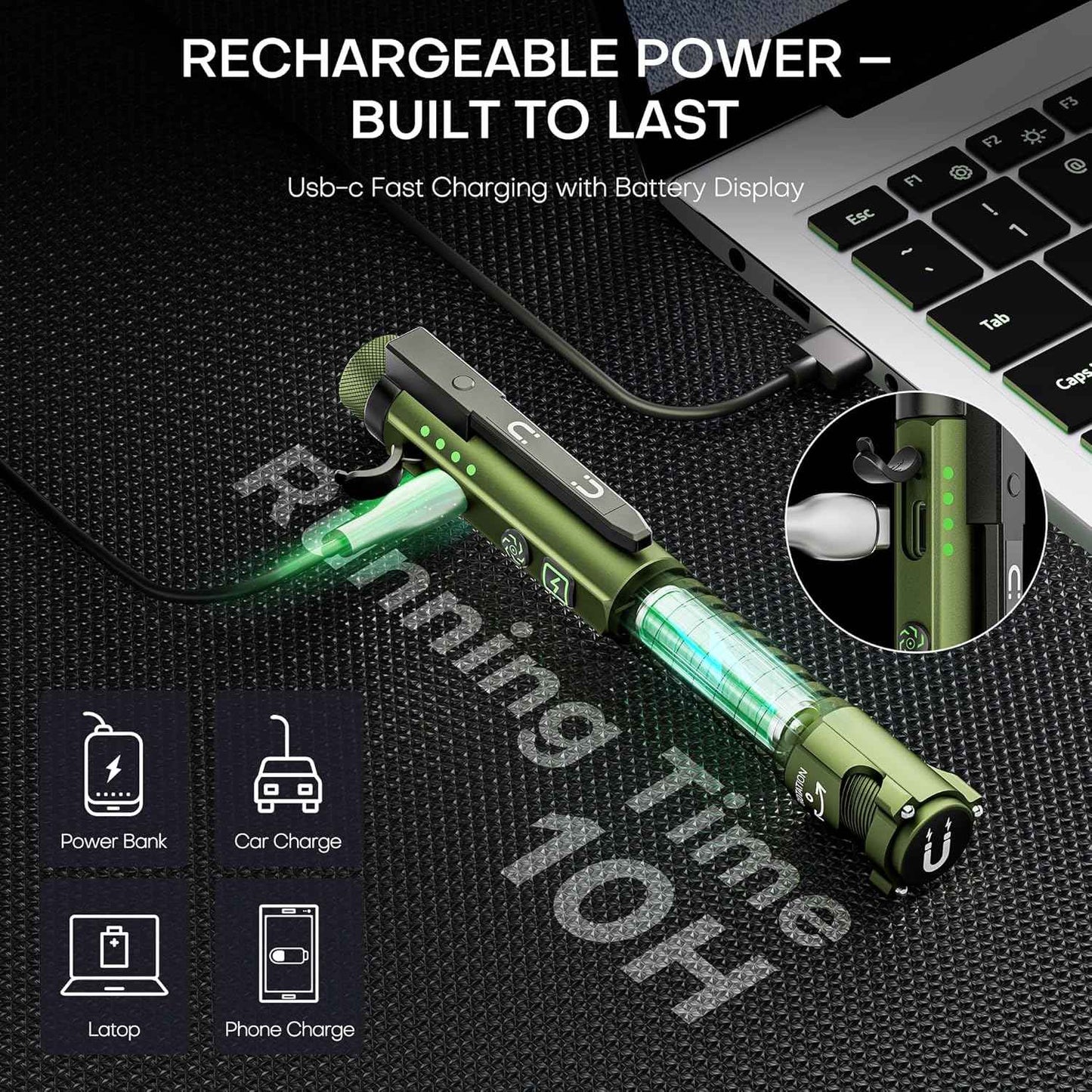 EDC Flashlight Rechargeable – Trail and Dog Walking Flashlight with Red Night Vision Mode