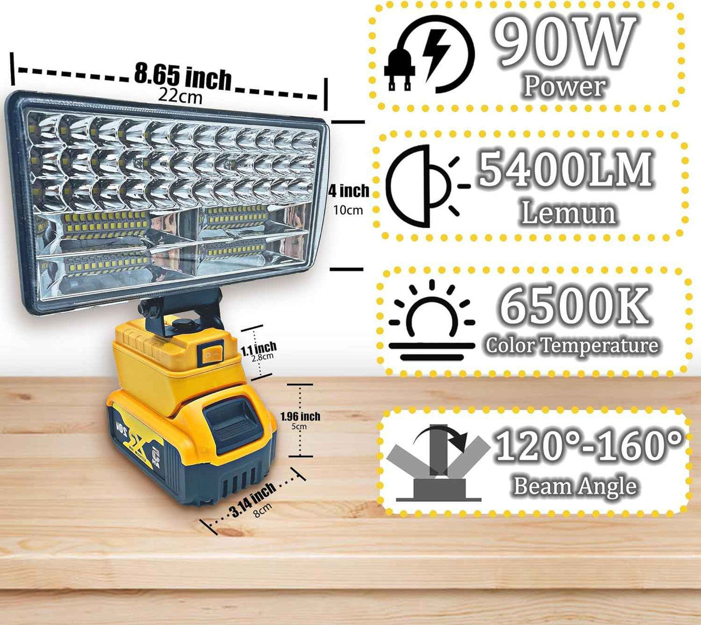 GlowCrafter Waterproof Cordless Light – Home Emergency, Roadside Repair & Hurricane Prep Floodlight for Dewalt 20V