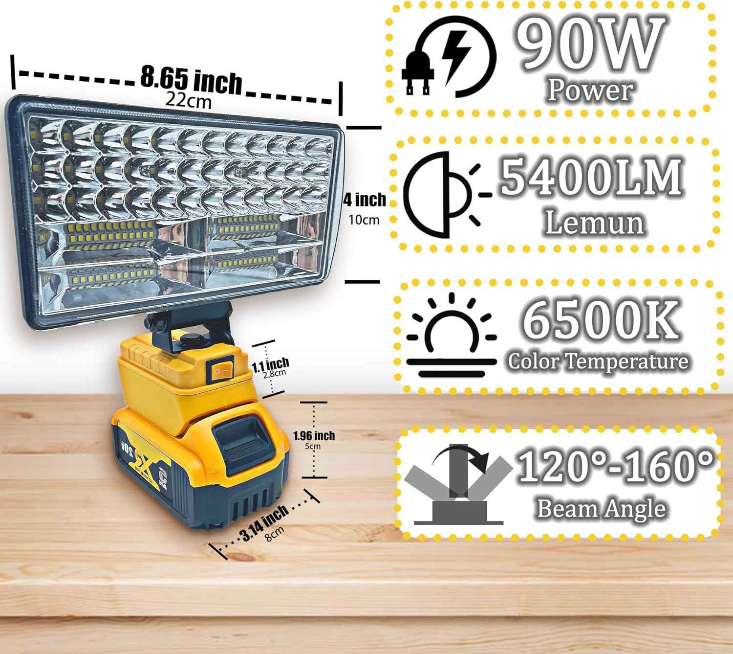 GlowCrafter Waterproof Cordless Light – Home Emergency, Roadside Repair & Hurricane Prep Floodlight for Dewalt 20V