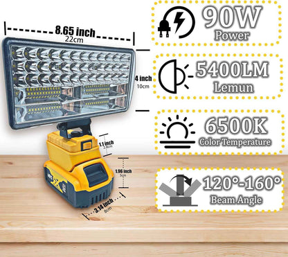 GlowCrafter Waterproof Cordless Light – Home Emergency, Roadside Repair & Hurricane Prep Floodlight for Dewalt 20V