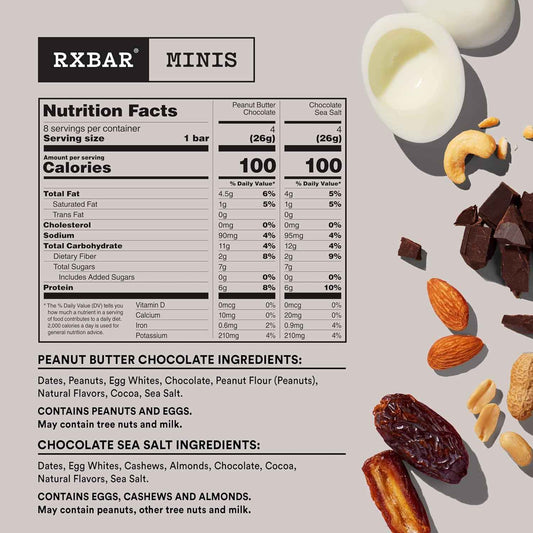 RXBAR Minis Protein Bars – Desk Drawer Snack for Busy Workdays, 6g Protein for Afternoon Focus