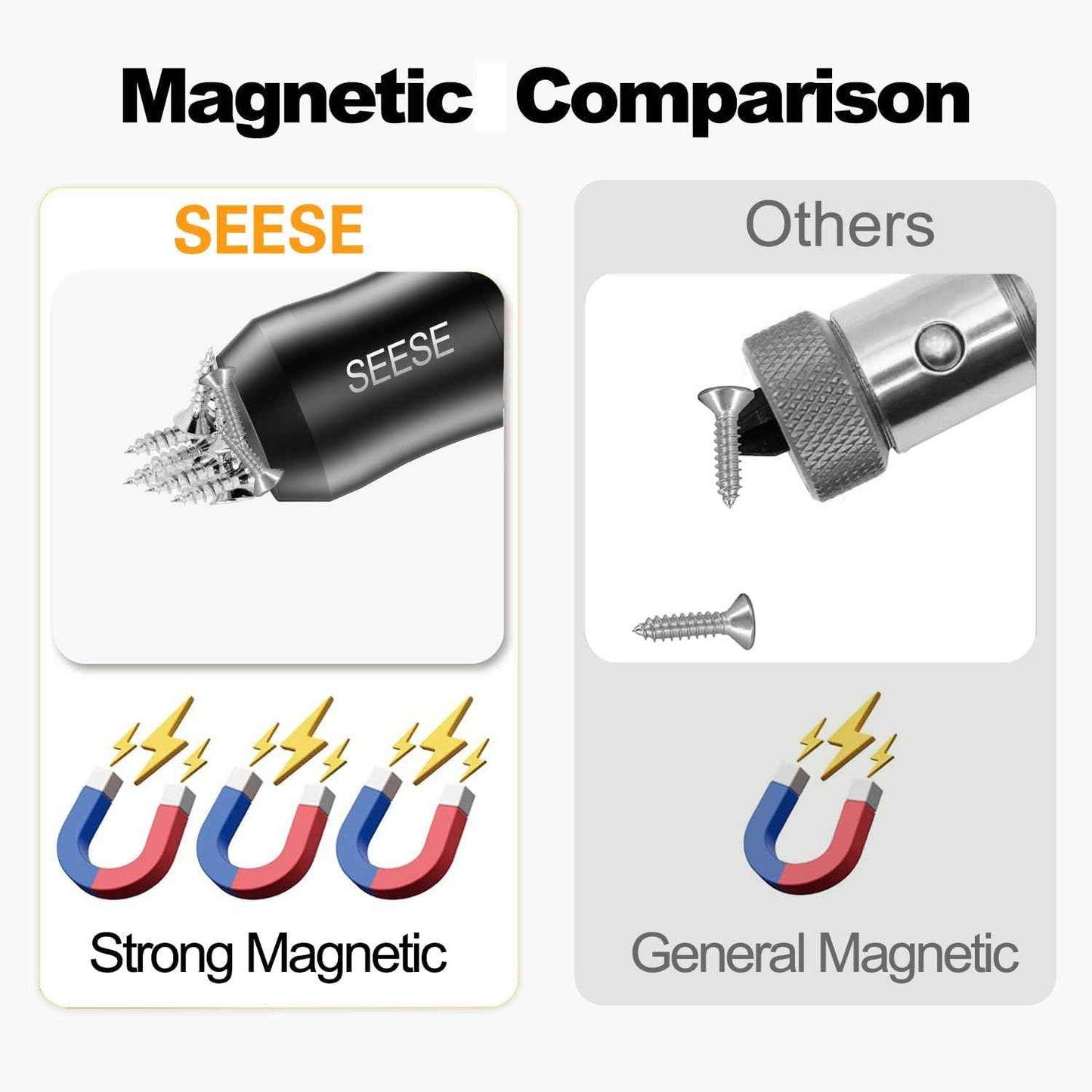 Magnetic Screw Ring – Practical Gift for Dad, DIYers, and Home Repair Hobbyists