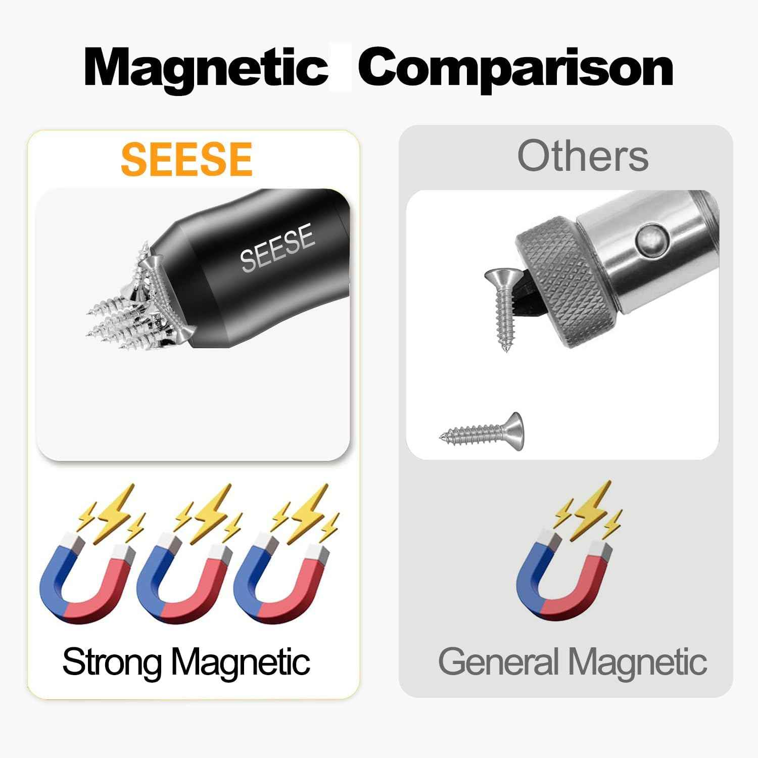 Magnetic Screw Ring – Practical Gift for Dad, DIYers, and Home Repair Hobbyists