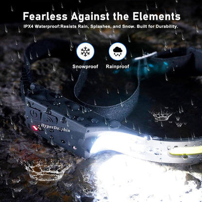 two purchase configurations: single headlamp or 2-pack, available in 5 colors (black, gray, green, yellow, red)