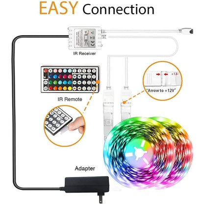 two-roll split packaging with up to 360 led beads on the 100ft configuration