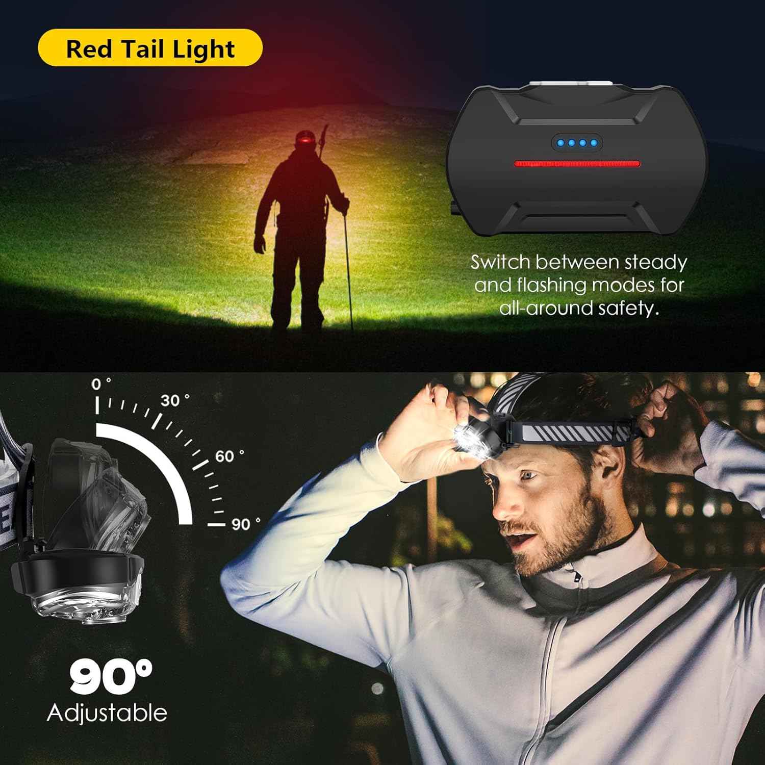 LumenBeam Headlamp Pro – Father's Day Gift for Dads Who Hike, Camp, and Tinker