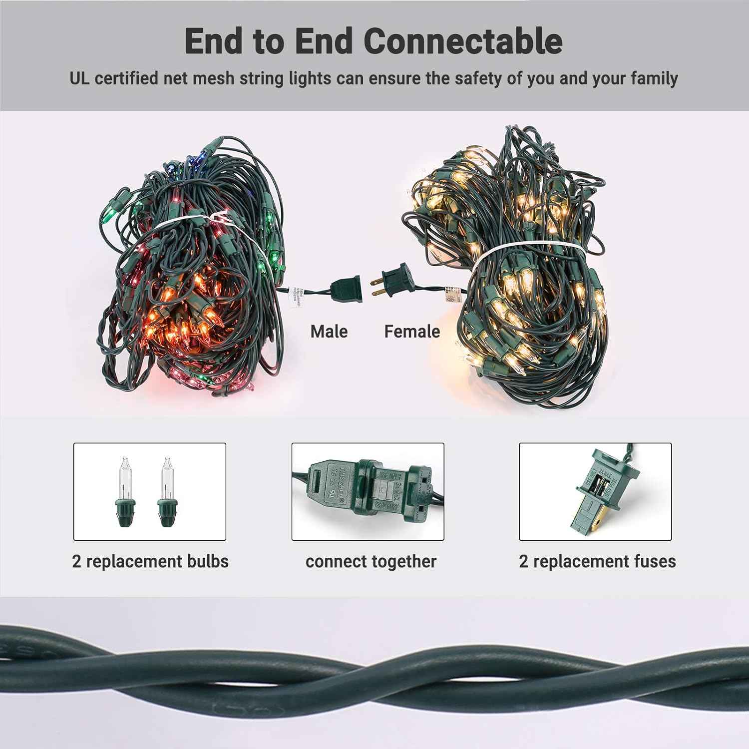 Lomotech Christmas Net Lights – 6ft x 4ft Connectable Mesh Lights for Patio, Garden and Yard Holiday Displays