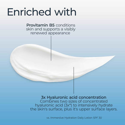 Eucerin Immersive Hydration Night Cream – Dermatologist-Formulated Luxury Moisturizer for Elegant Skincare
