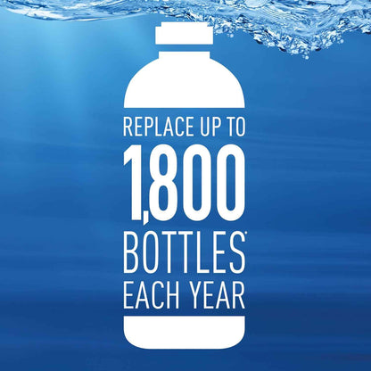 Brita Water Bottle Replacement Filters – Streamlined 3-Pack for Clutter-Free Kitchens and Desks, BPA-Free