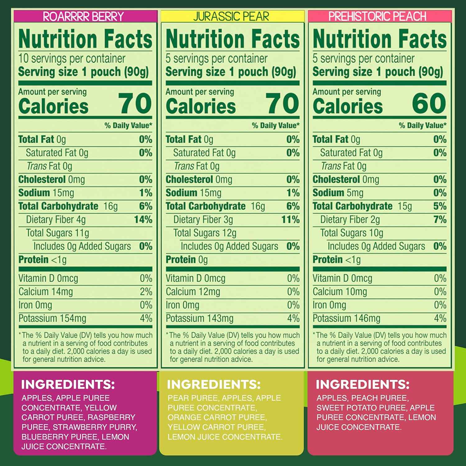 GoGo squeeZ Fruit & veggieZ Pouches – Nutrient Dense Snack for Recovery and Wellness Routines, Unsweetened Variety Pack