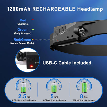usb-c rechargeable lithium-ion battery (no disposables)