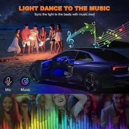 Lotus Lantern Fiber Optic LED Strip – Home Theater and Man Cave Ambient Backlighting, 16M Color Music Sync