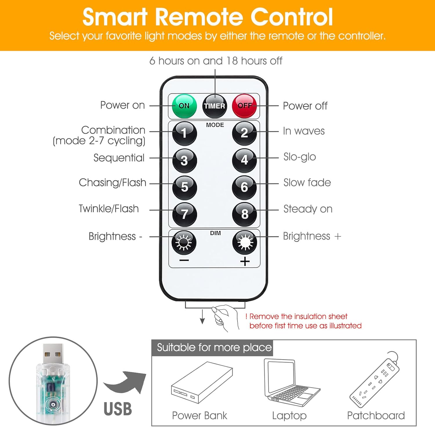 usb-powered for compatibility with phone adapters, laptops, and power banks