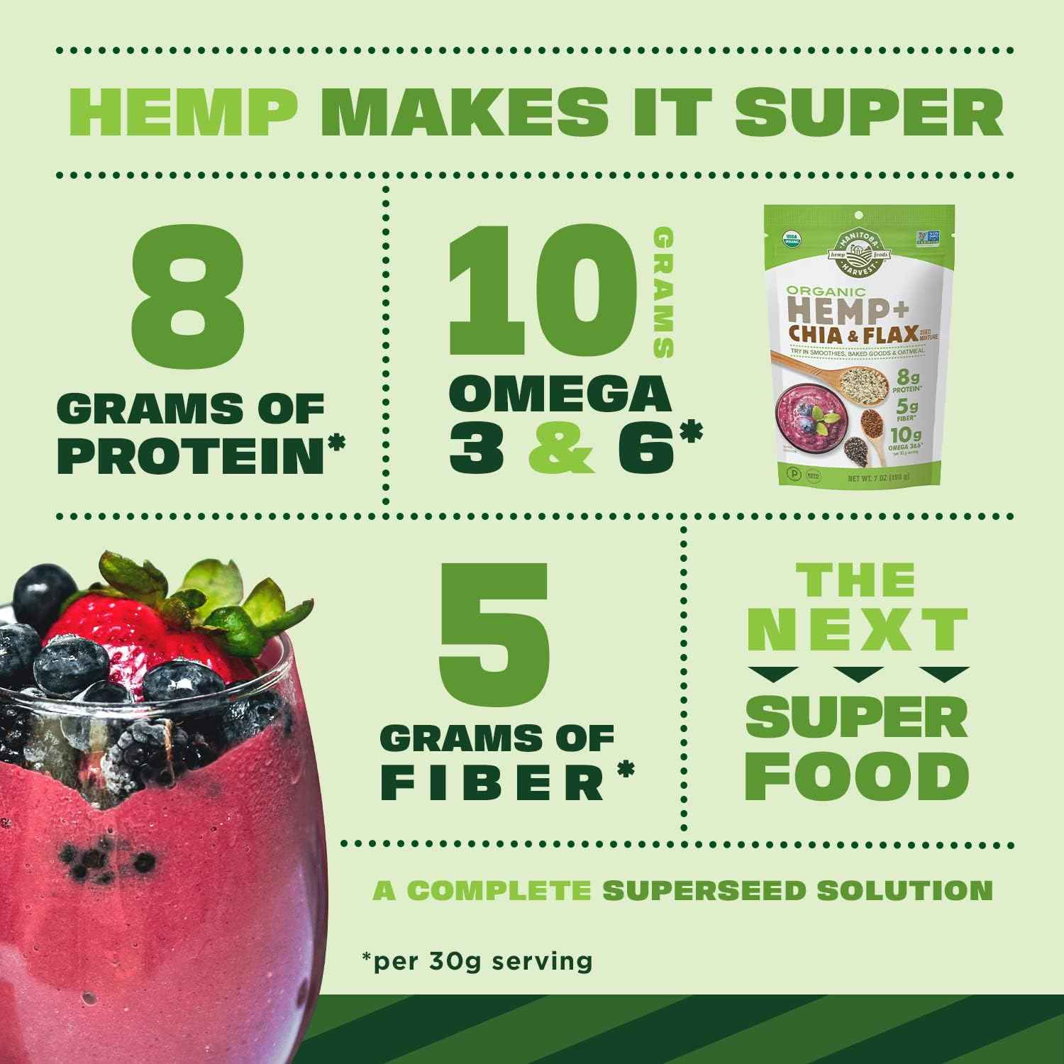 Manitoba Harvest Hemp Chia Flax Blend – Quick Protein Boost for Busy Workday Smoothies and Office Lunch Prep